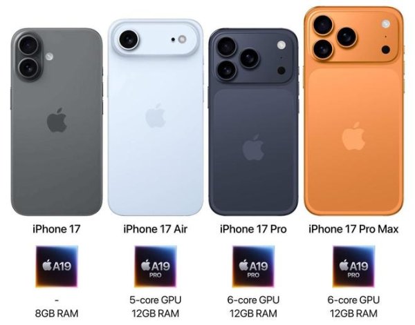 摩根策酪 苹果 iPhone 17 系列配置曝光: Pro 版升级 12GB, 基础款维持 8GB